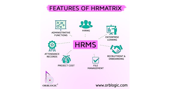 Small Business Needs to Know about HR